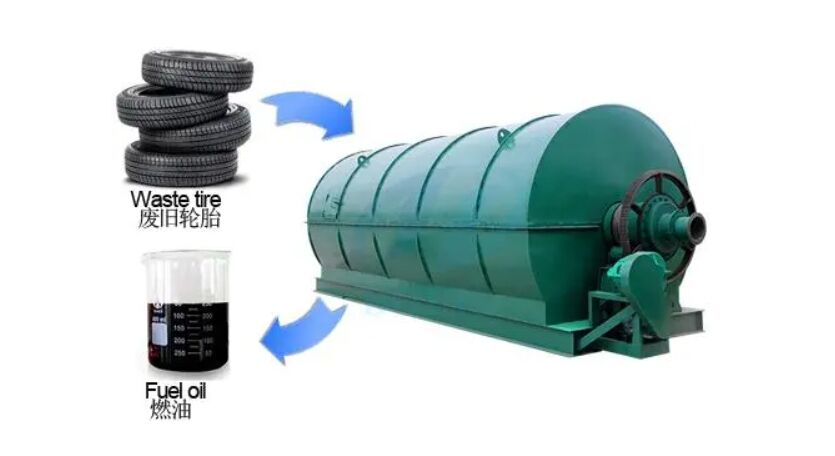 How are the discarded tires replaced by cars used and how to deal with them?