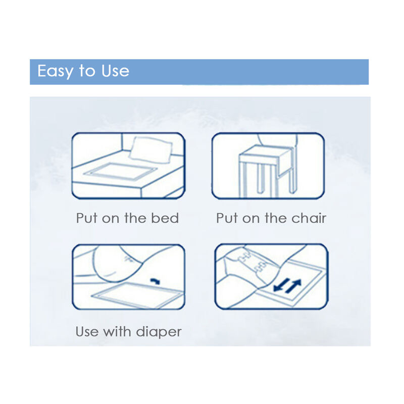 Reusable Incontinence Bed Pads-CGSL284 details