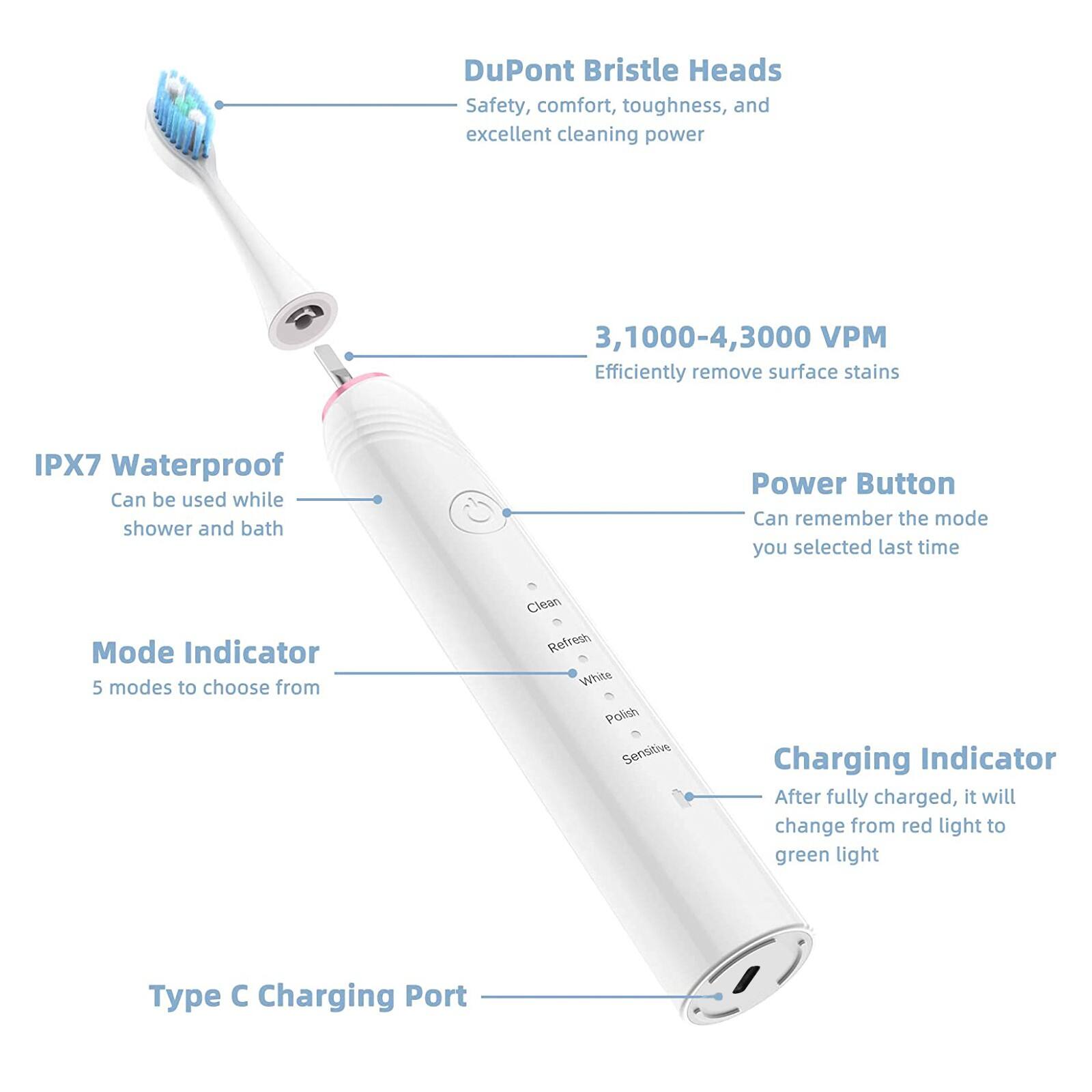 Electric Toothbrush M3 manufacture
