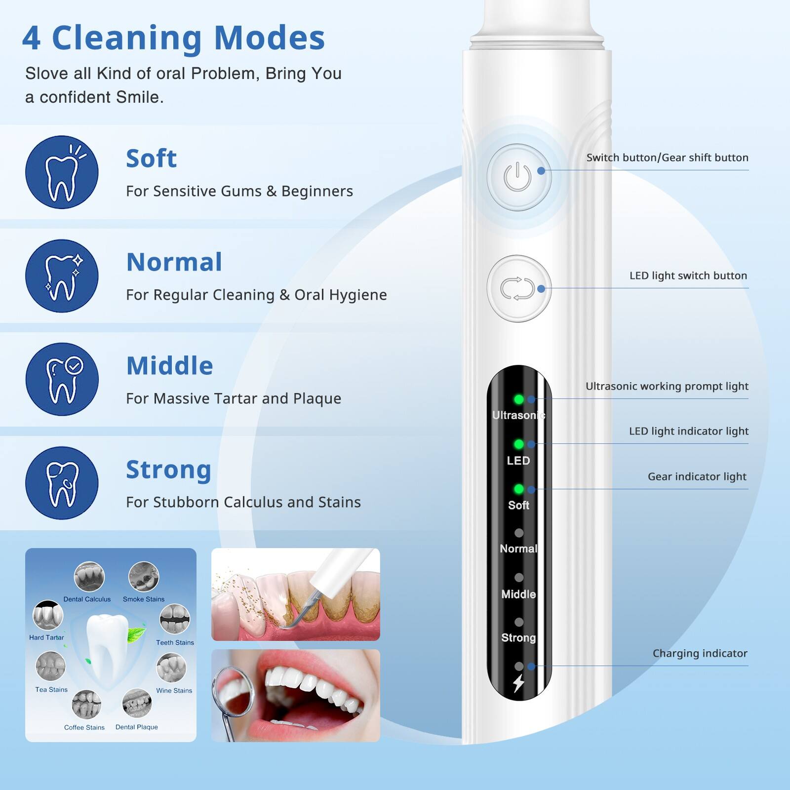 Ultrasonic Tooth Cleaner M191 details