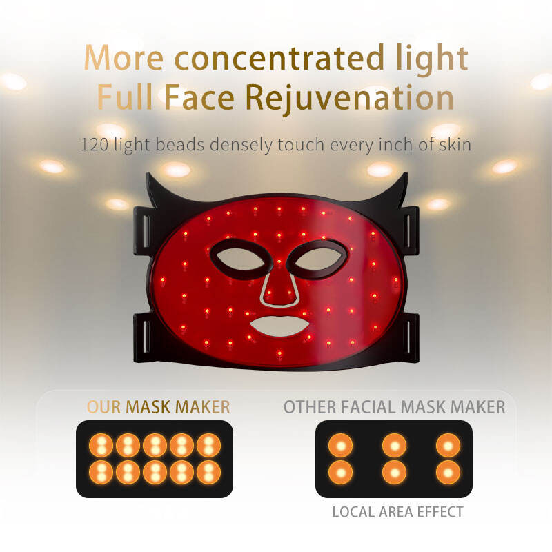 LED Face Mask factory