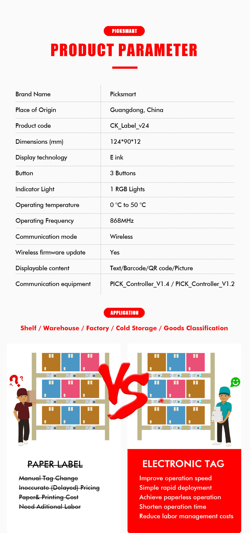 Picksmart V24 High Quality Put/Pick to Light System warehouse 4.2"picking tags with 3 Touch Button&light factory