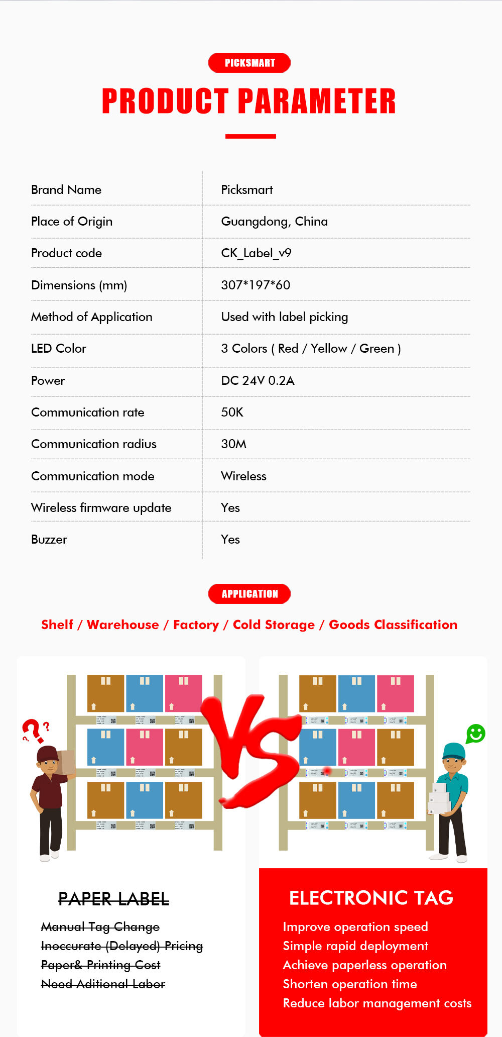 PICKSMART High quality smart Picking to light remind tunnel lights Wireless ptl V9 details