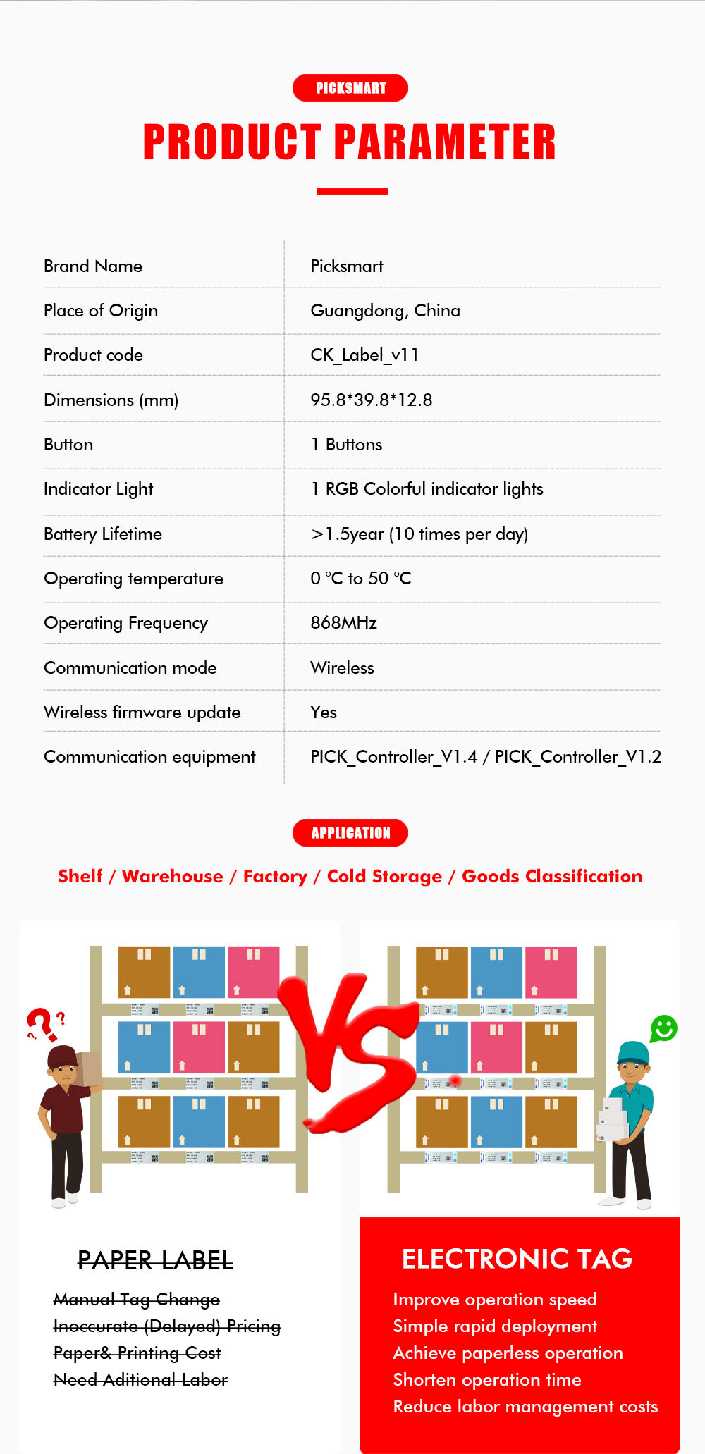 PICKSMART V11 High Quality Pick to Light Systems Factory Devices 868Mhz PIcking Tags factory