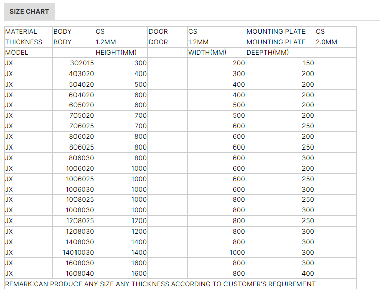 JXF supplier