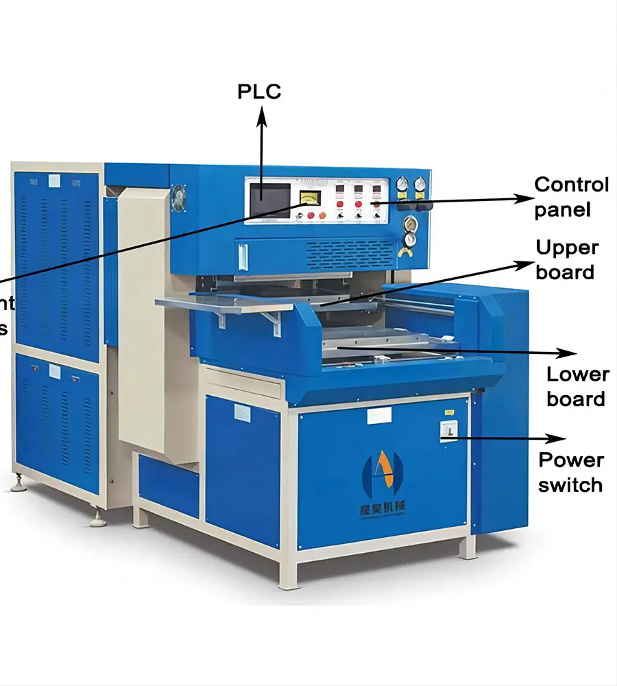 RF Sealing: Securing Quality and Integrity