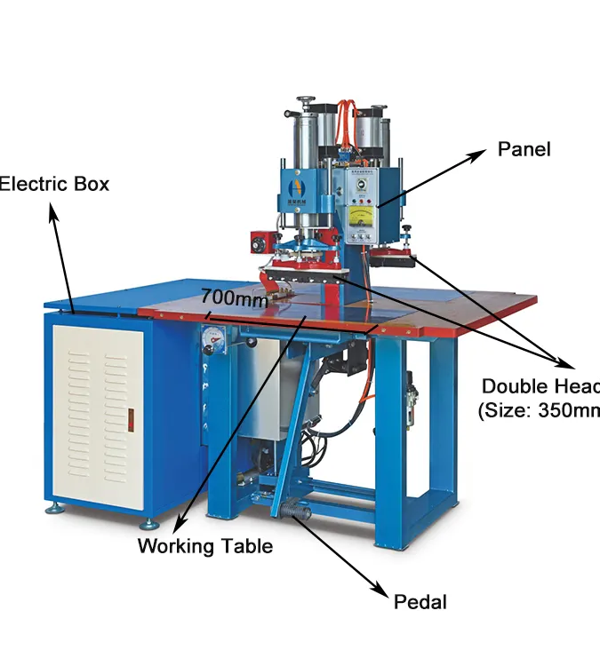 Advanced Features of CHENGHAO HF Debossing Technology