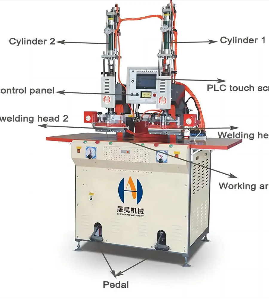 CHENGHAO Radio Frequency Welding: Backed by Unmatched Customer Support