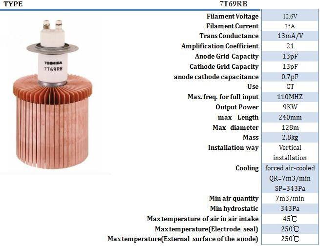 High frequency tube factory