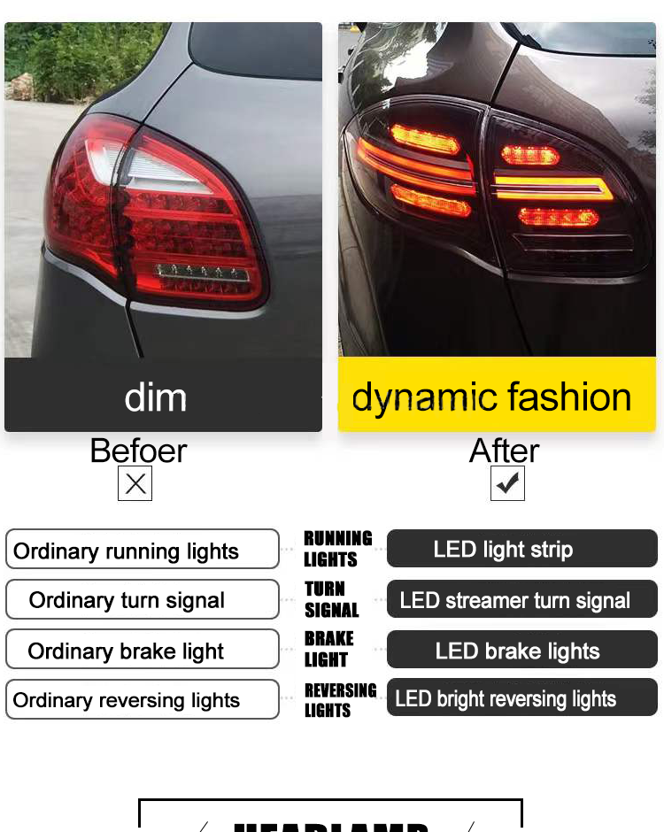 Factory Direct 2011 2013 2014 upgrade LED taillight for cayenne 958 tail light For Porsche supplier