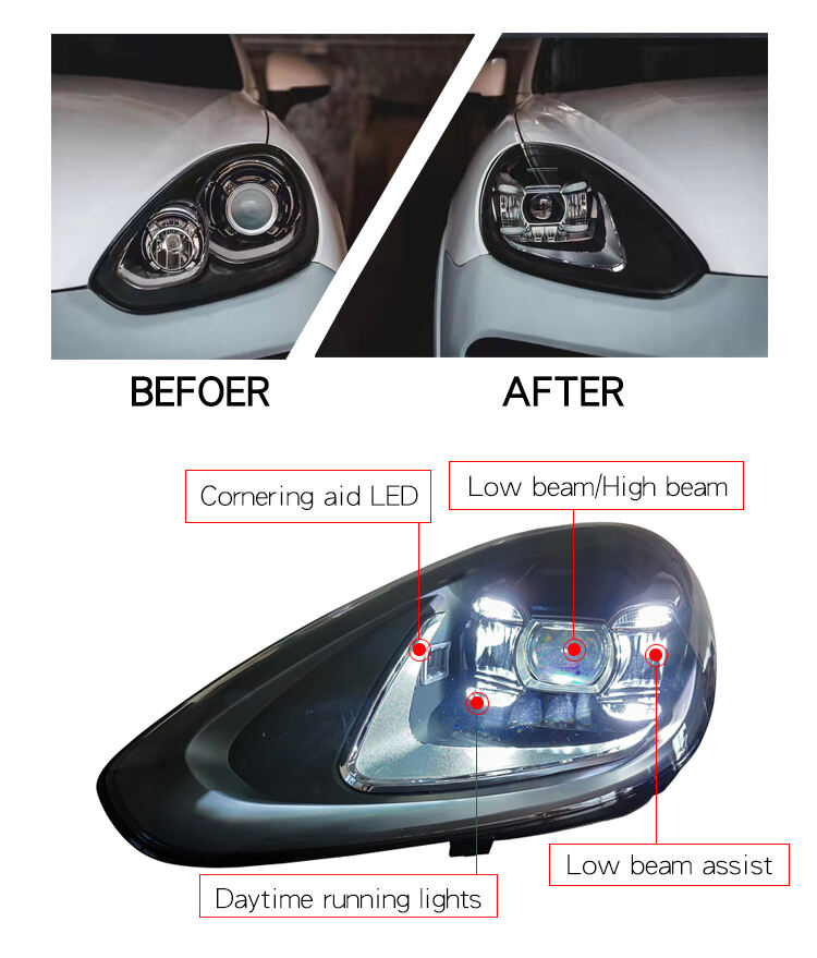 Old to new 2015-2017 upgrade 2019 LED Headlight for Porsche cayenne 958.2 Headlights manufacture