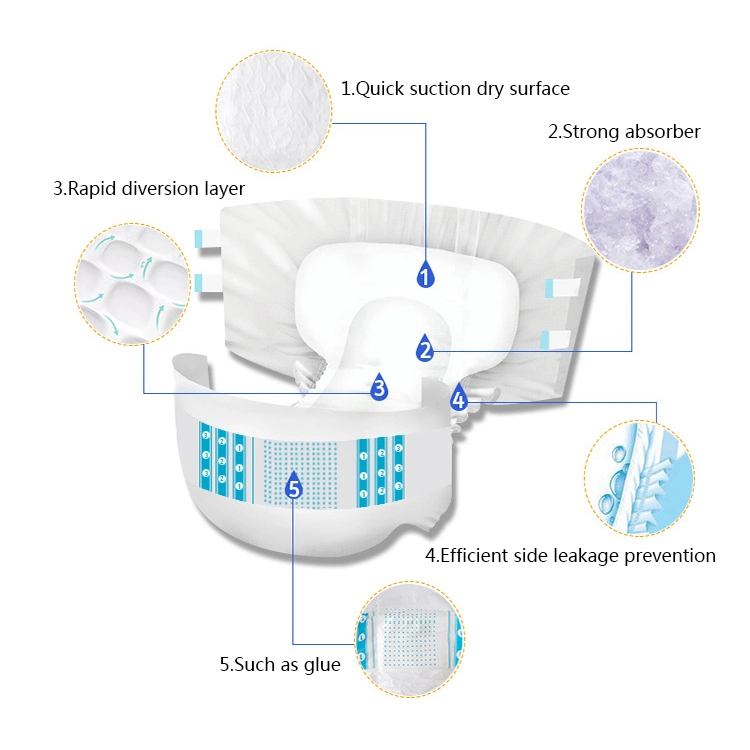 Disposable adult diapers details