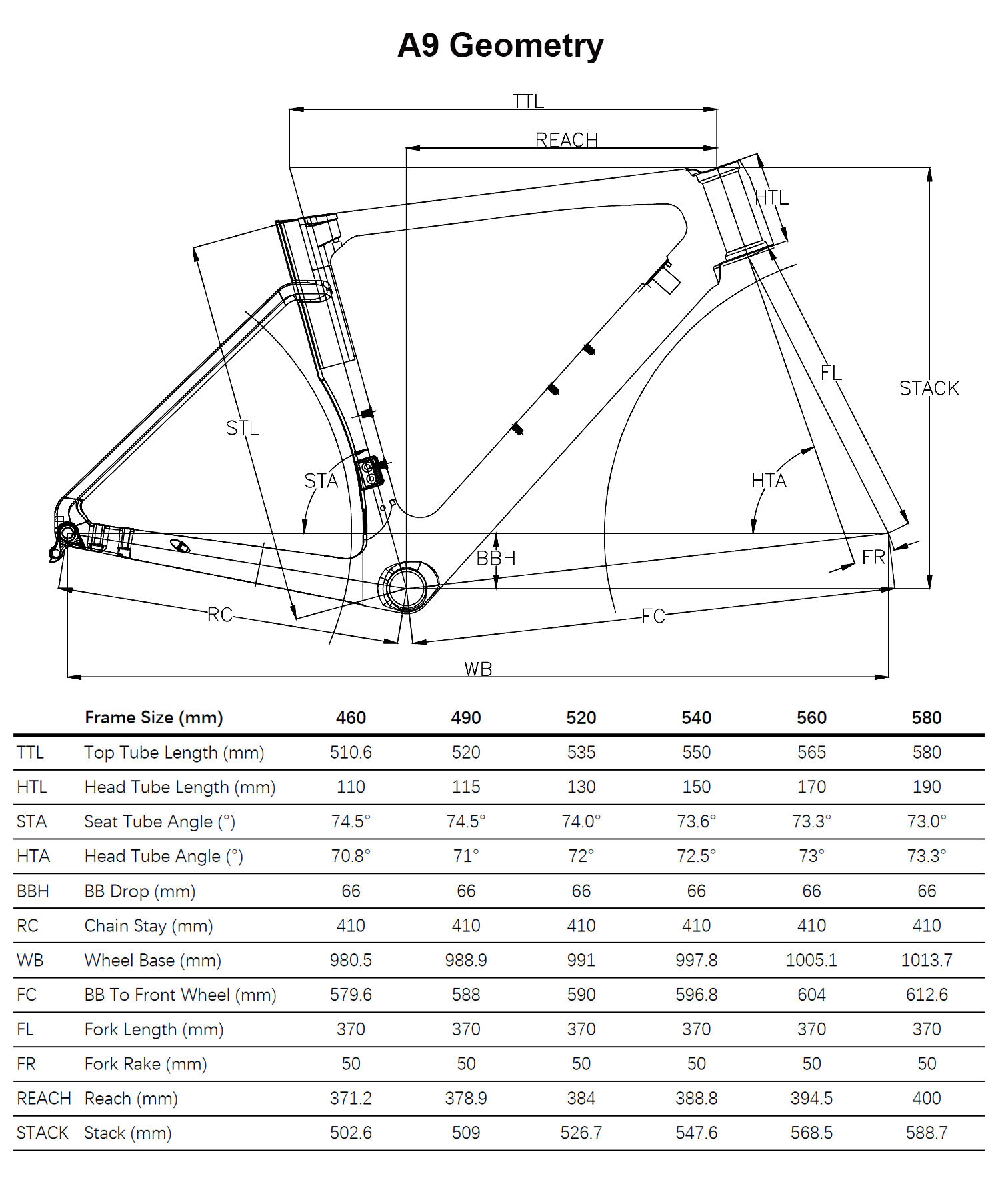 UCI Carbon road  disc frame A9 supplier