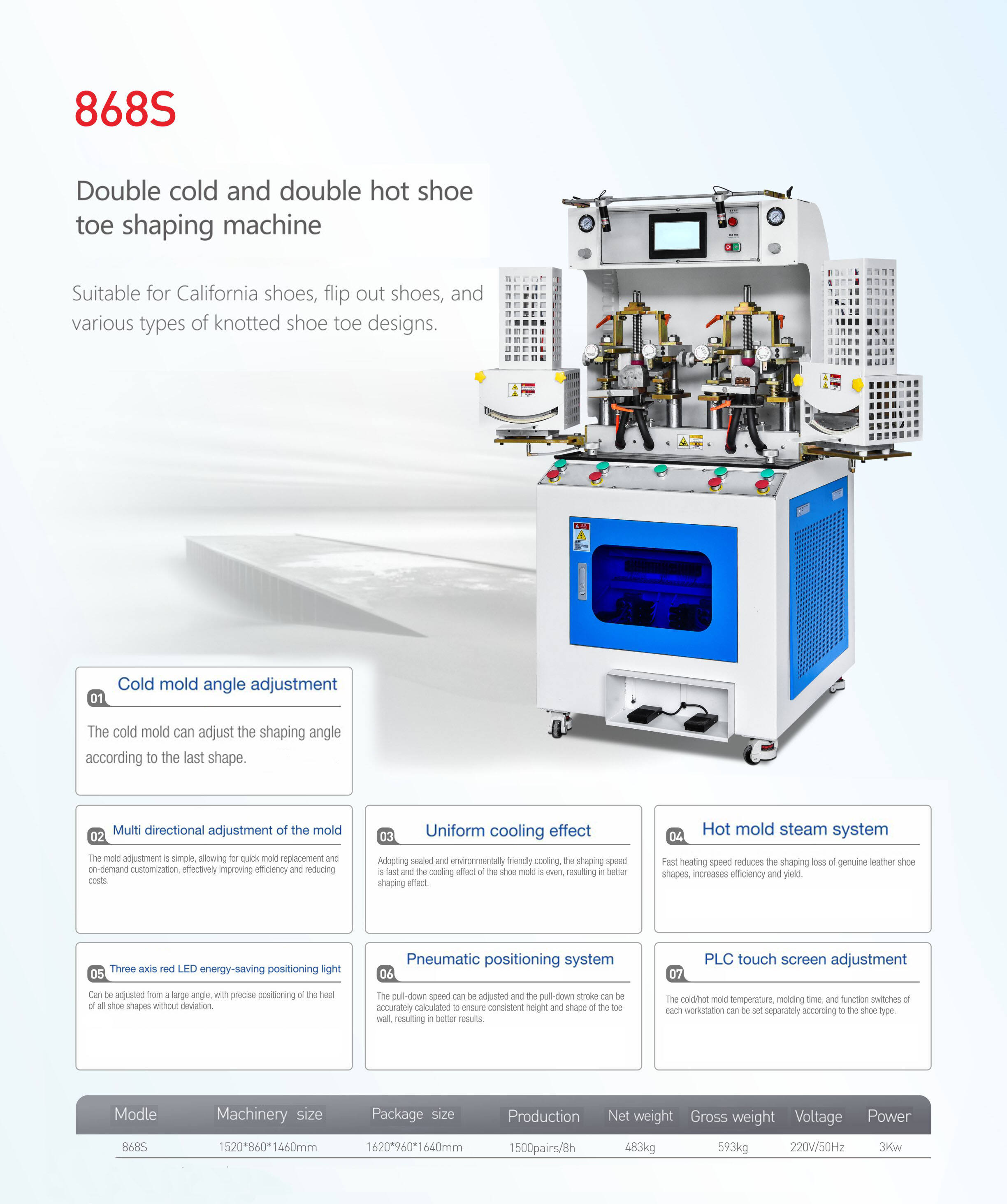 FC-868S Double cold and double hot shoe toe shaping machine details