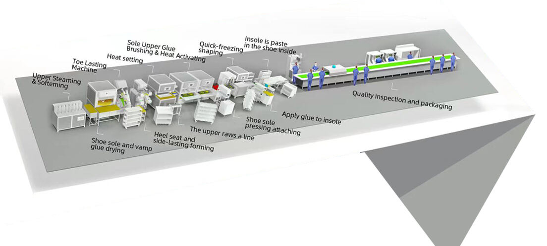 FC-968 Parameters of Modular lean production line (high-end customization) factory