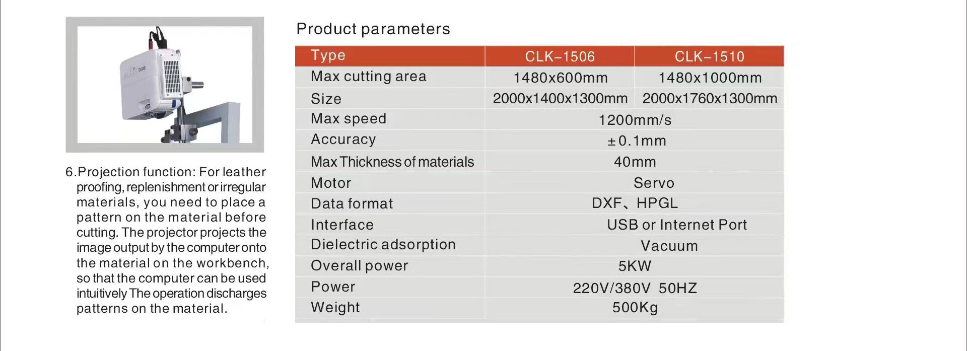 FC-1506/1510 Electric Knife Cutting Machine supplier