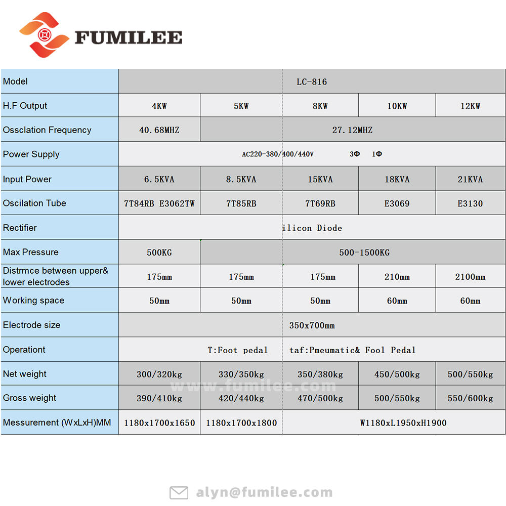 FC-816 Double Hydraulic High Frequency factory