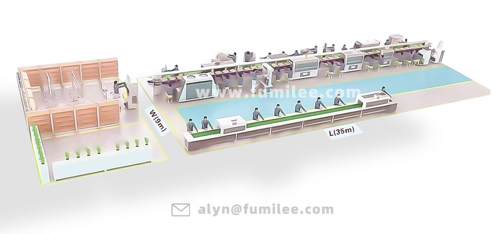 FC-041 Parameters of the vertical lean production line Lady/ man shoes supplier