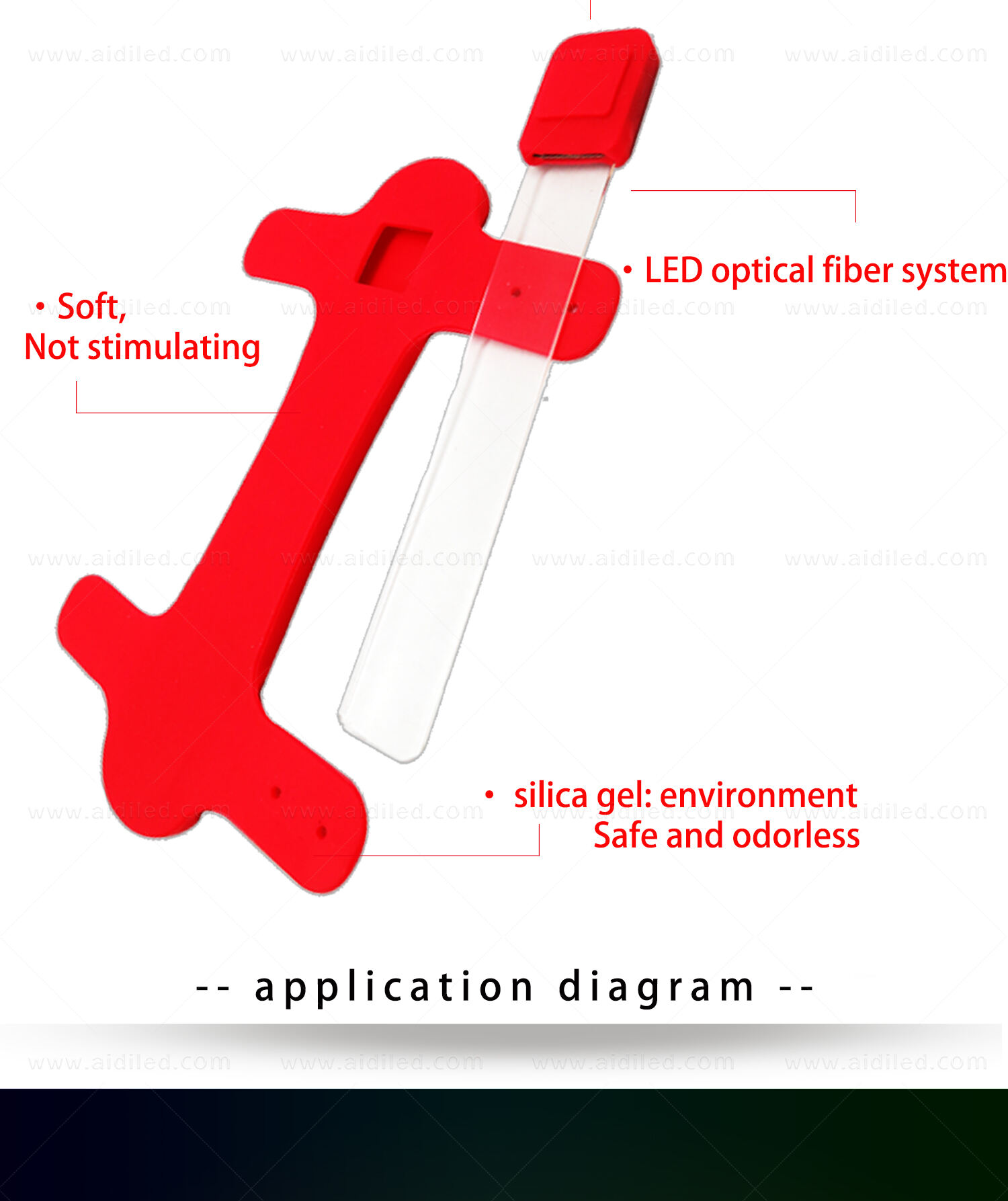 AIDI-M2LED dog collar details