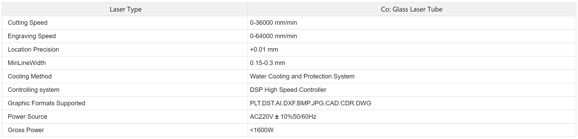 FC-LS001 Single/Double/Four/Six-head Laser Machine supplier