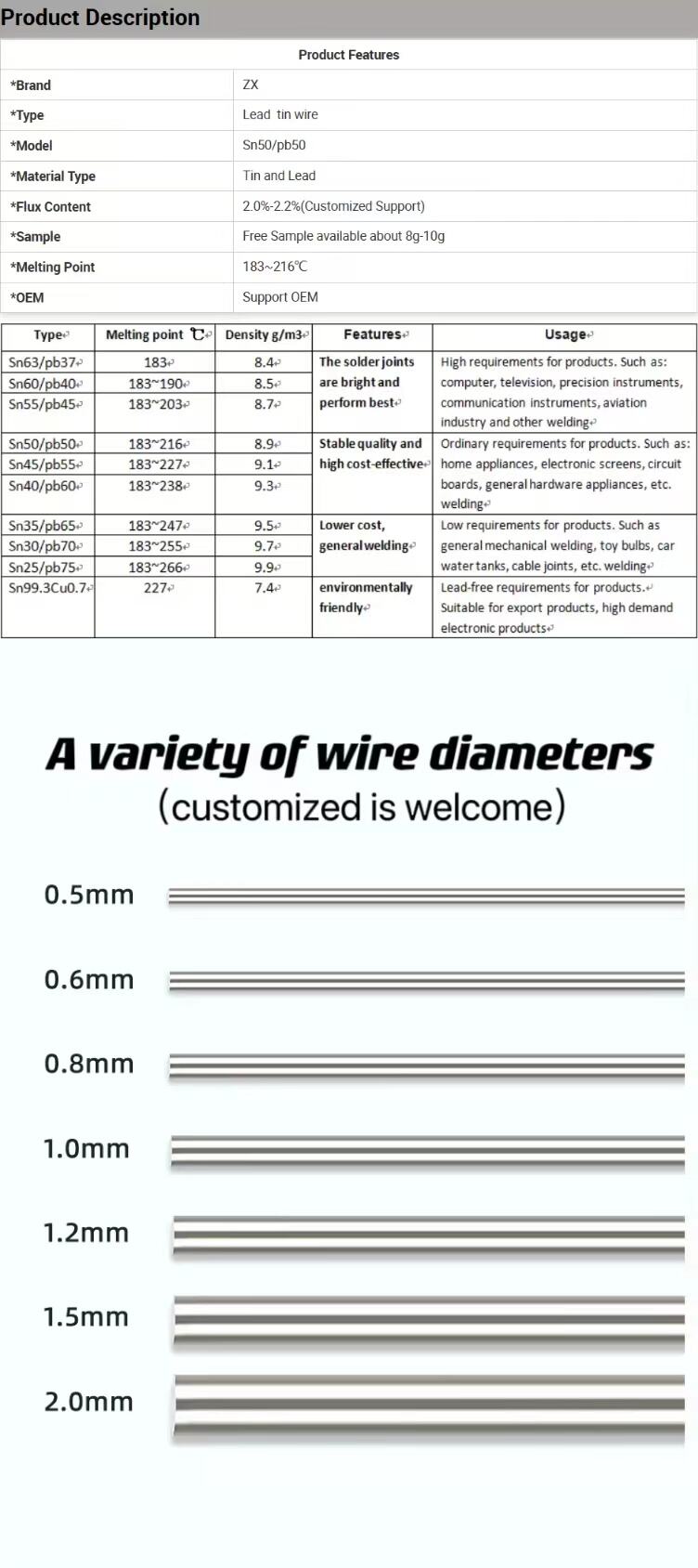 Sn50Pb50 Flux Cored Welding Wire 0.6mm-2.0mm Tin Lead Solder wire supplier