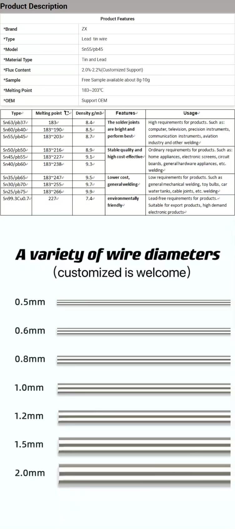 Solder Wire Sn55/Pb45 High Quality Lead Tin Soldering Wire supplier