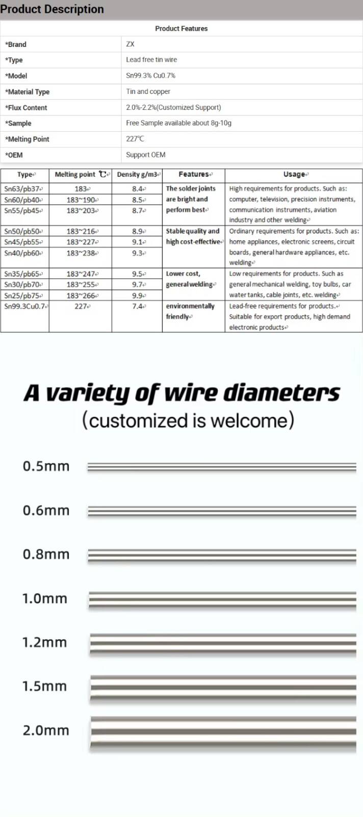 High Purity Sn99.3Cu0.7 Solder Core Wire Lead-Free Tin With Little Residue factory