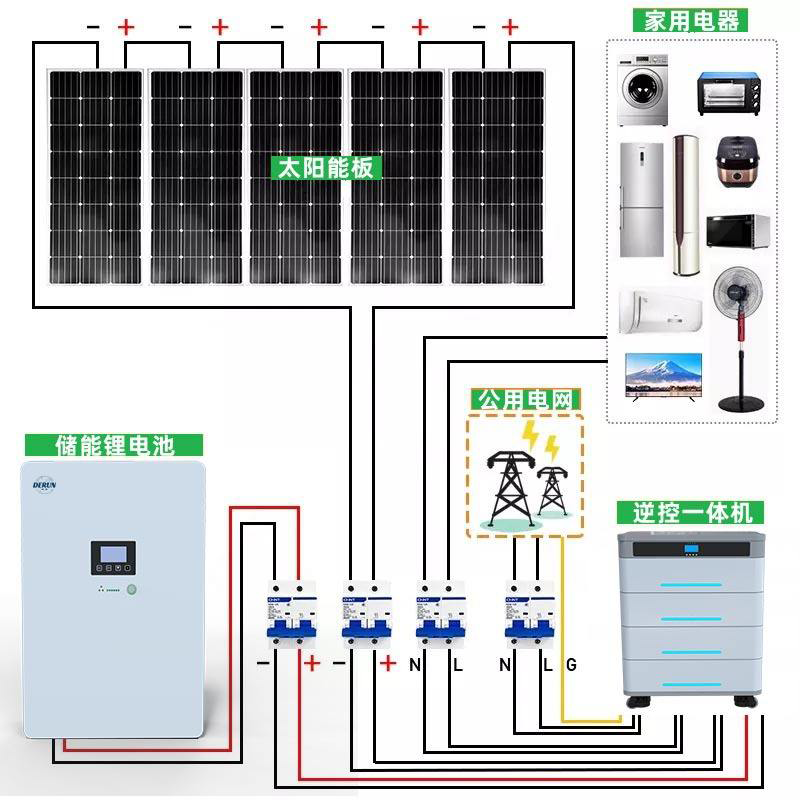 Stacked 51.2V 100Ah Home Energy Storage System 5KWh 10KWh 15KWh Solar LiFePO4 Battery Packs