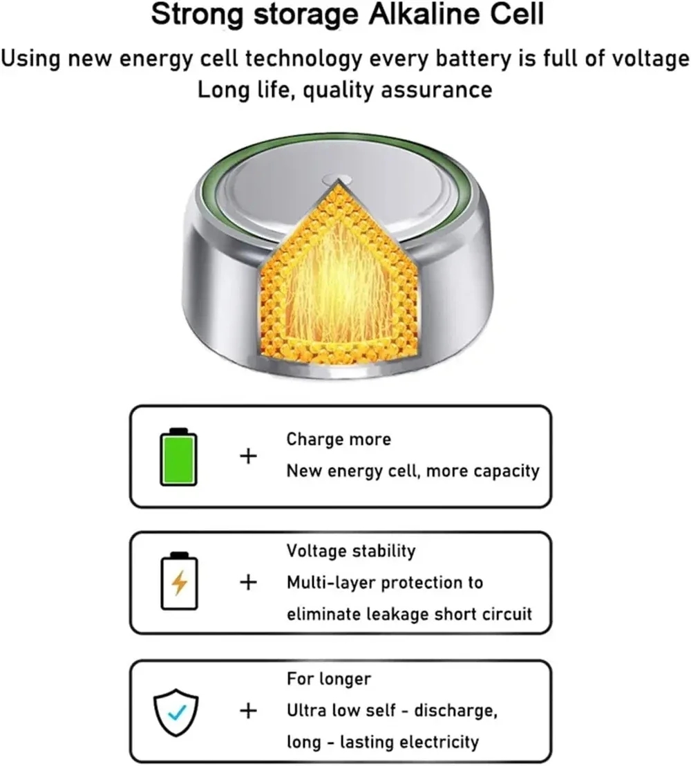 Button Cell Battery（2）