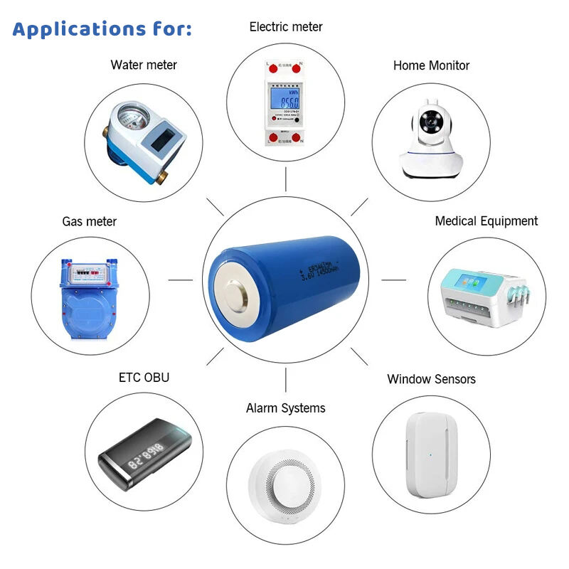 D Size High Draw Power ER34615M 3.6V 19Ah 19000mah Li-SoCl2 Non-Rechargeable Primary Lithium Ion Battery for Electricity GAS Water Meter