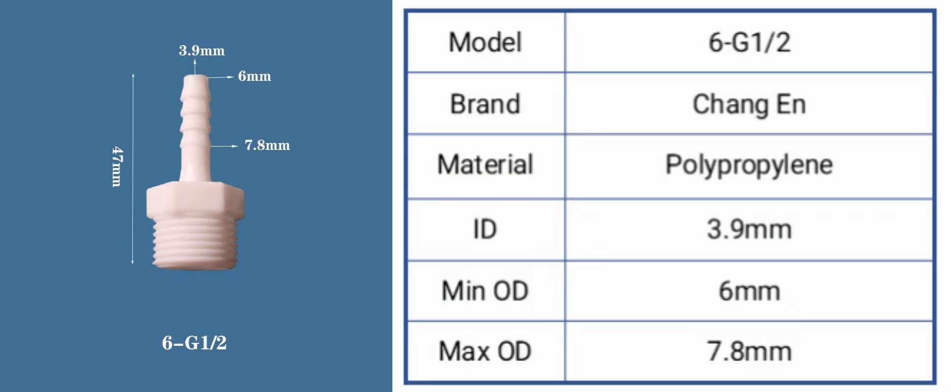 G1/2 Threaded English Screw Plastic PP Male Pagoda Quick Connect Fitting Polypropylene Straight Connector details