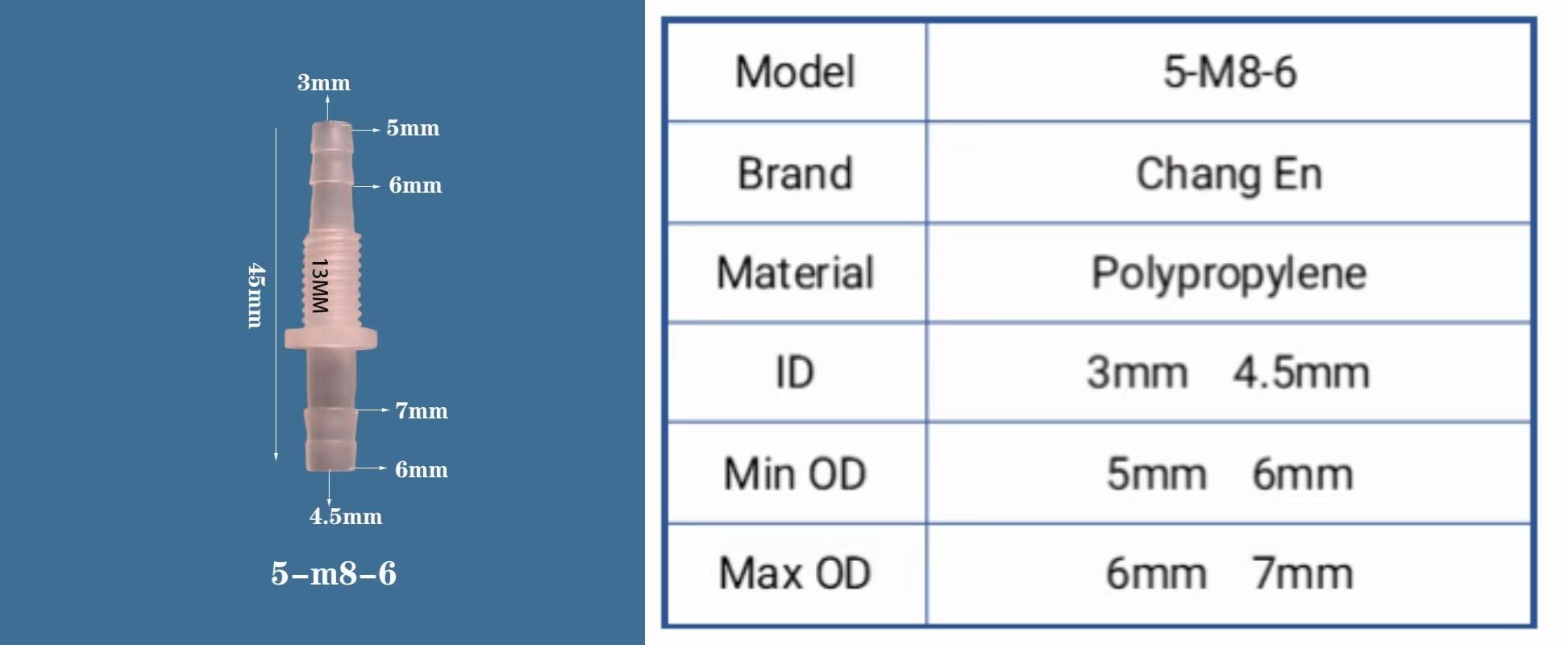 Chang En Straight connector Fixed threaded straight joint Straight hose plug manufacture