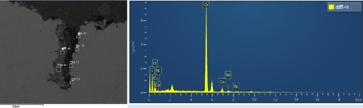 fluoride ion techonlogy for turbine blade repair-65