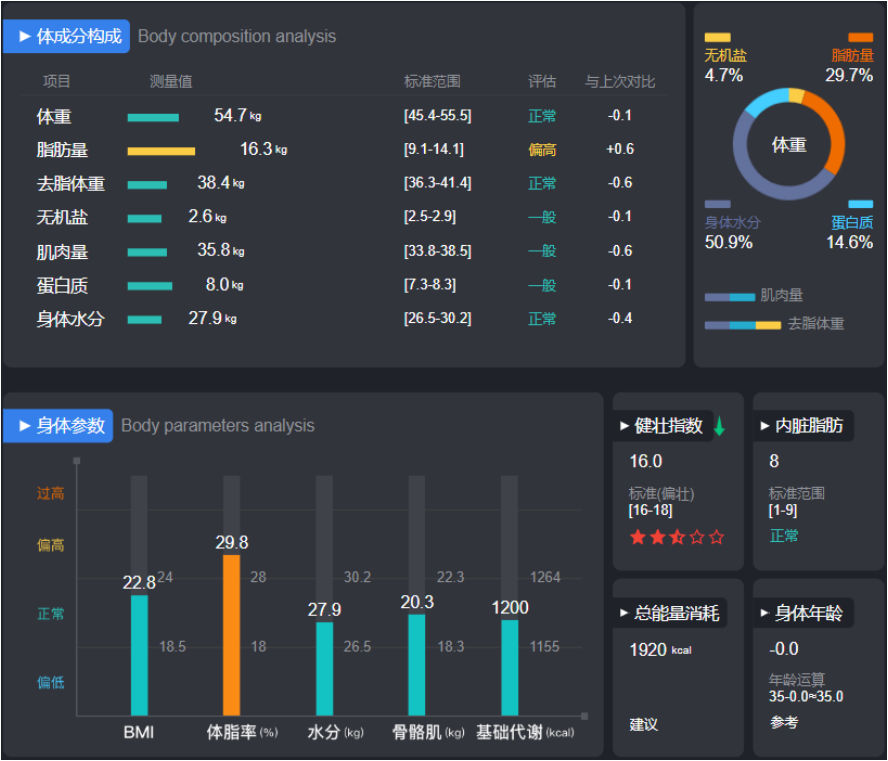 企业微信截图_17144637841755