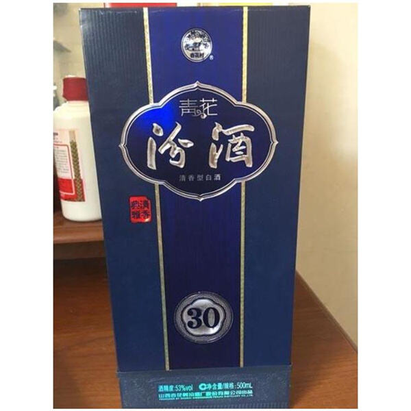 Elevating Your Brand Image