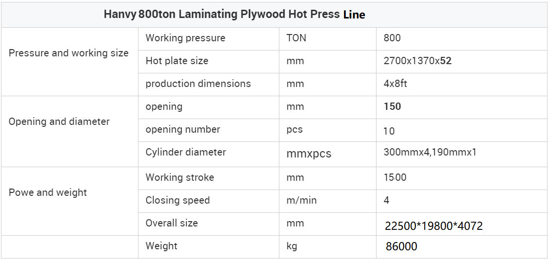 Full Automatic Plywood  Laminating Hot Press line supplier