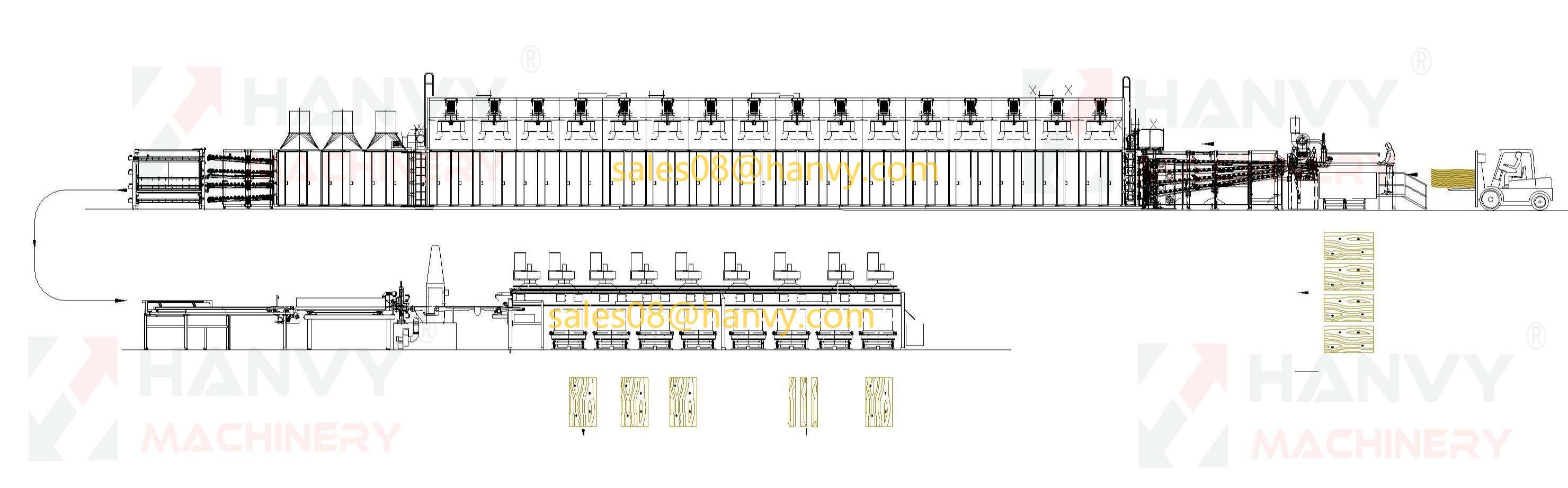 HDR7 Automatic 4 decks 7 sections roller veneer drying line dryer details