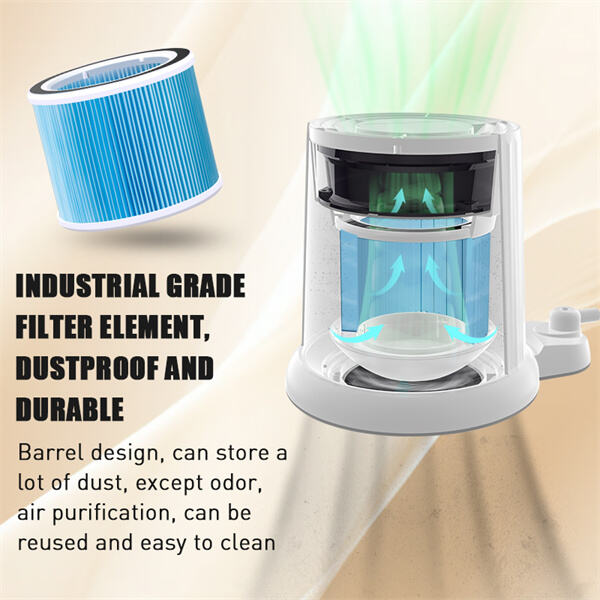 Ventilation Included