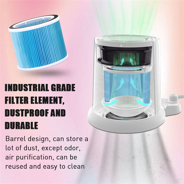 Protects Nail Technicians and Customers from Harmful Chemicals
