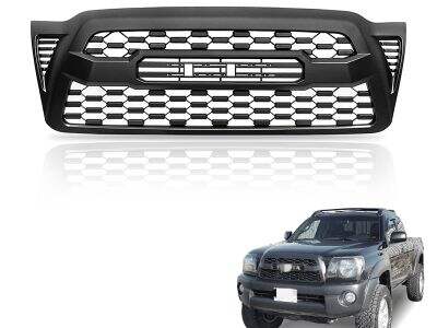 Модернизация на решетката: 5 ключови фактора, които да имате предвид преди покупка