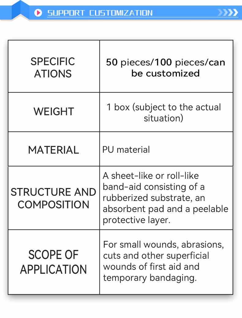 waterproof band-aid manufacture