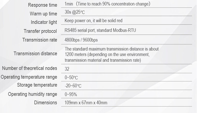 TZ-CT01 C02,Transmitter details