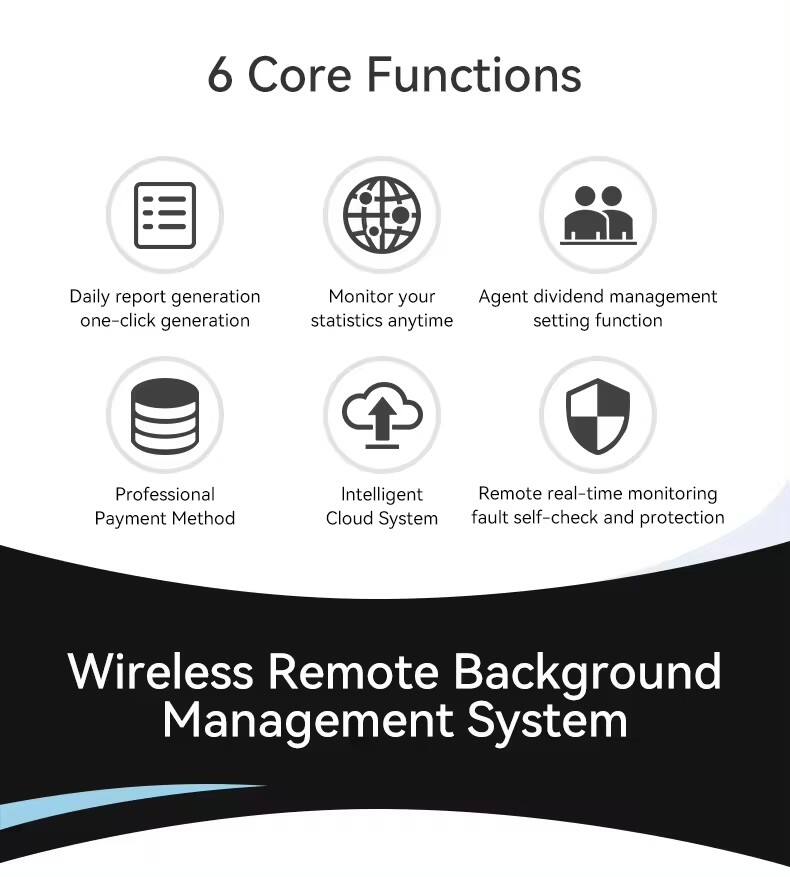 GUOHENG commercial 3D massage chair with app backend management feature. details