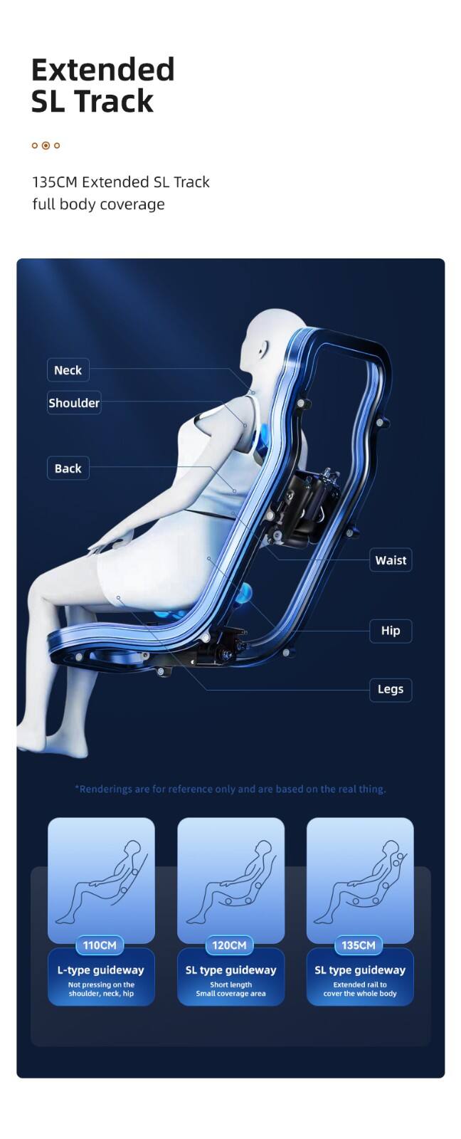 Luxury multi-functional full-body home massage chair details