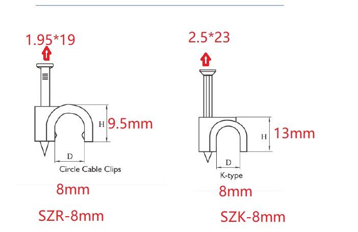 White Plastic Electric Circle Cable Clip with Nails factory