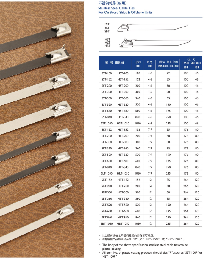 Plastic Coated Stainless Steel Cable Tie manufacture