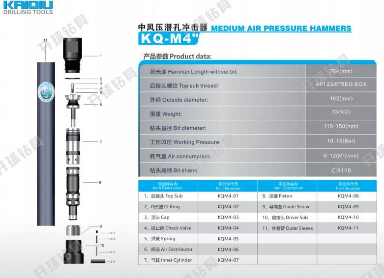 KQM4/M4 Medium Air Pressure DTH Hammer 110mm-170mm Drilling Tool Ore Mining Water Well Drilling Quarry Mineral Blast Drilling details