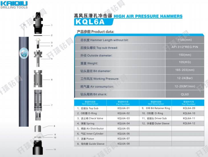 ABM QL60  Bit Shank for Quarry & Water Well Drilling down the Hole Hammer for Mining Machine Parts Borehole Drilling details