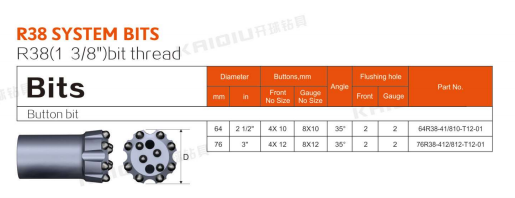 Factory High Quality Hot-selling R38 System Button Thread Bit for Small Hole Drilling details