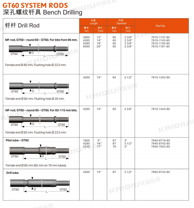 Factory Hot-selling GT60 System MF Thread Rods for Rock Drilling And Mining Industry factory